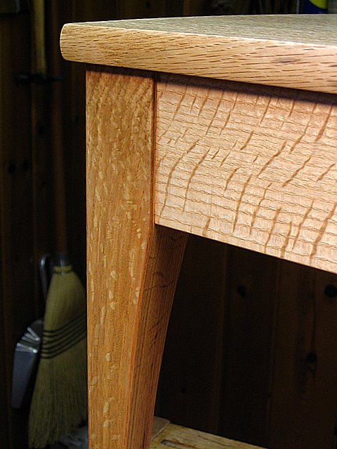 Top Of Leg From Side